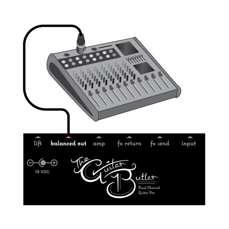 ORANGE GUITAR BUTLER - vai con la sigla