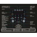 KEELEY Dark Side, Fuzz/Dealy/Modulazioni per chitarra - vaiconlasigla
