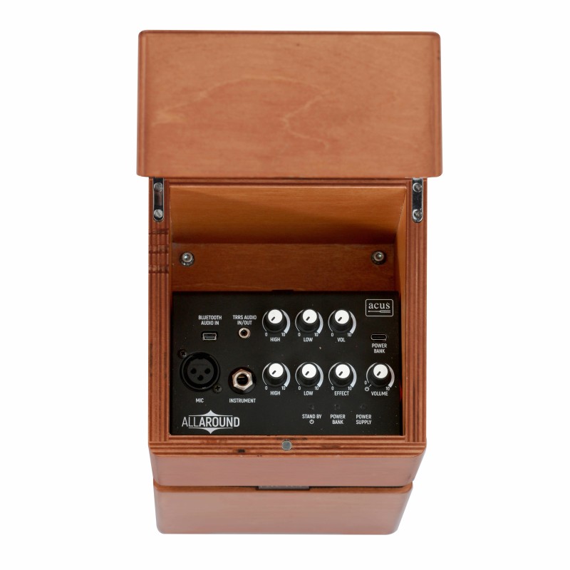 ACUS ALLAROUND 4 WOOD