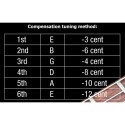 ACCORDATORE NUX NTU-3 FLOW TUNE MKII (PINK)