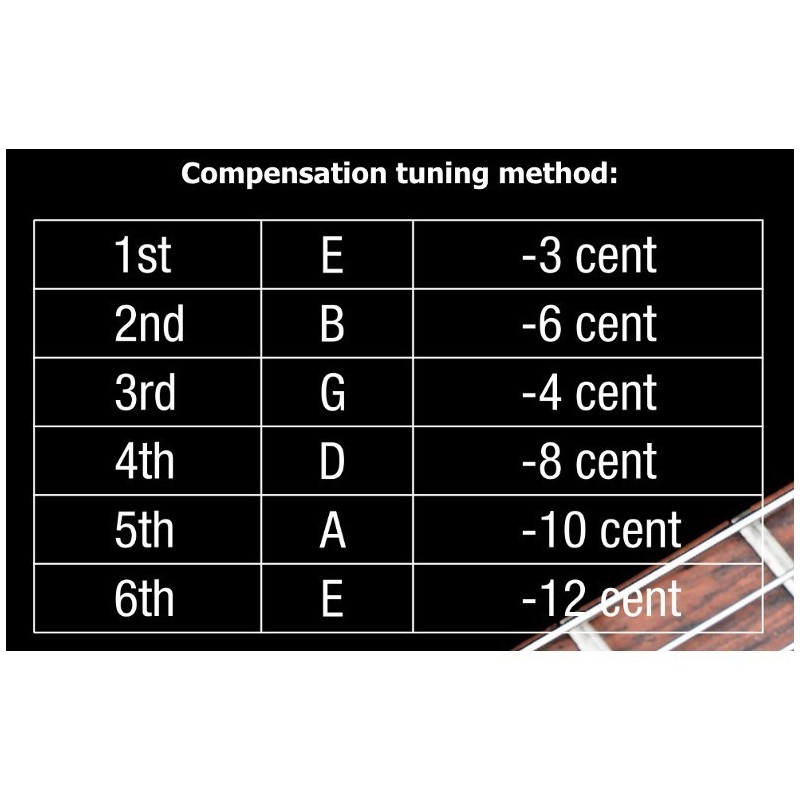 ACCORDATORE NUX NTU-3 FLOW TUNE MKII (PINK)