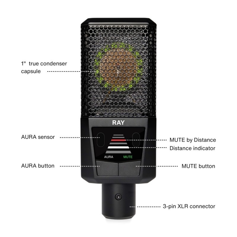 MICROFONO LEWITT RAY con AURA tecnology