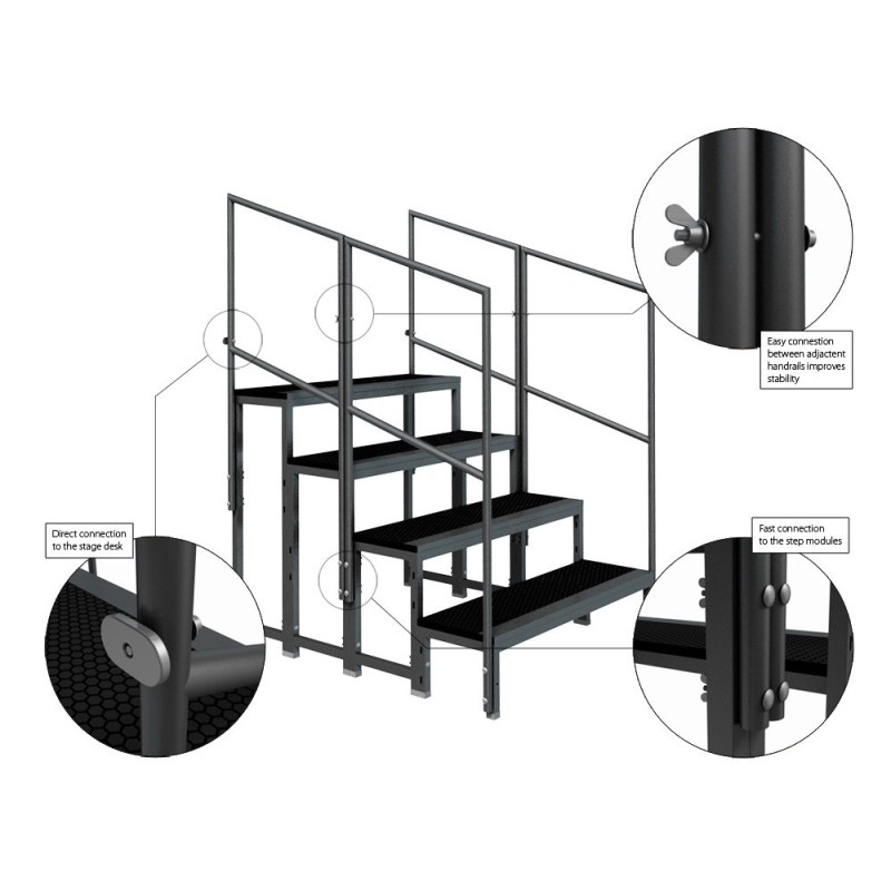 MODULA Modular stair handrail