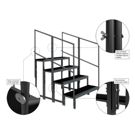 MODULA Modular stair handrail