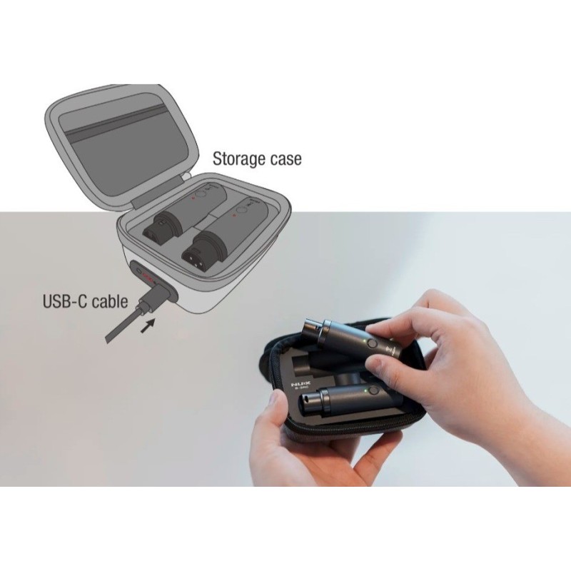 NUX B-3RC Bundle sistema microfonico wireless 2.4GHz - vai con la sigla