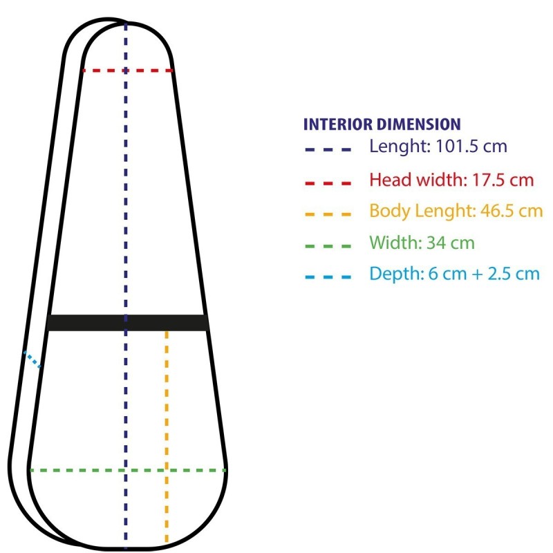 ASTUCCIO SOUNDSATION DHC-EG chit.elettrica - vai con la sigla