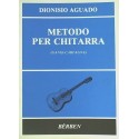 Metodo per chitarra - vaiconlasigla