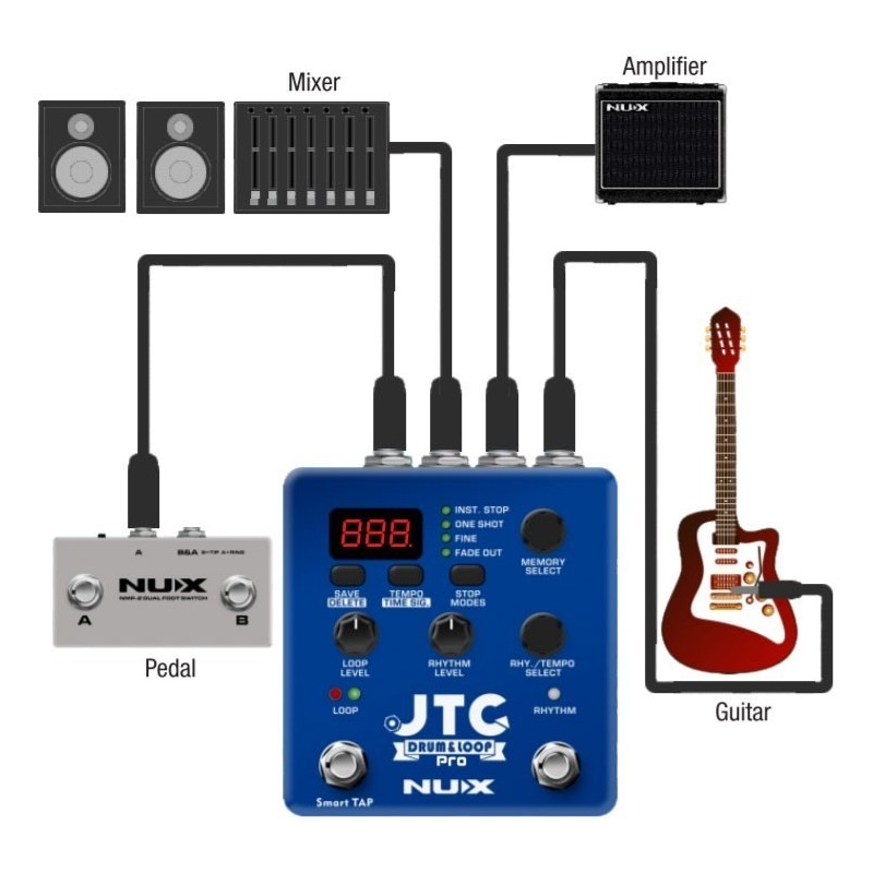 NUX NDL-5 JTC DRUM & LOOP PRO - vai con la sigla