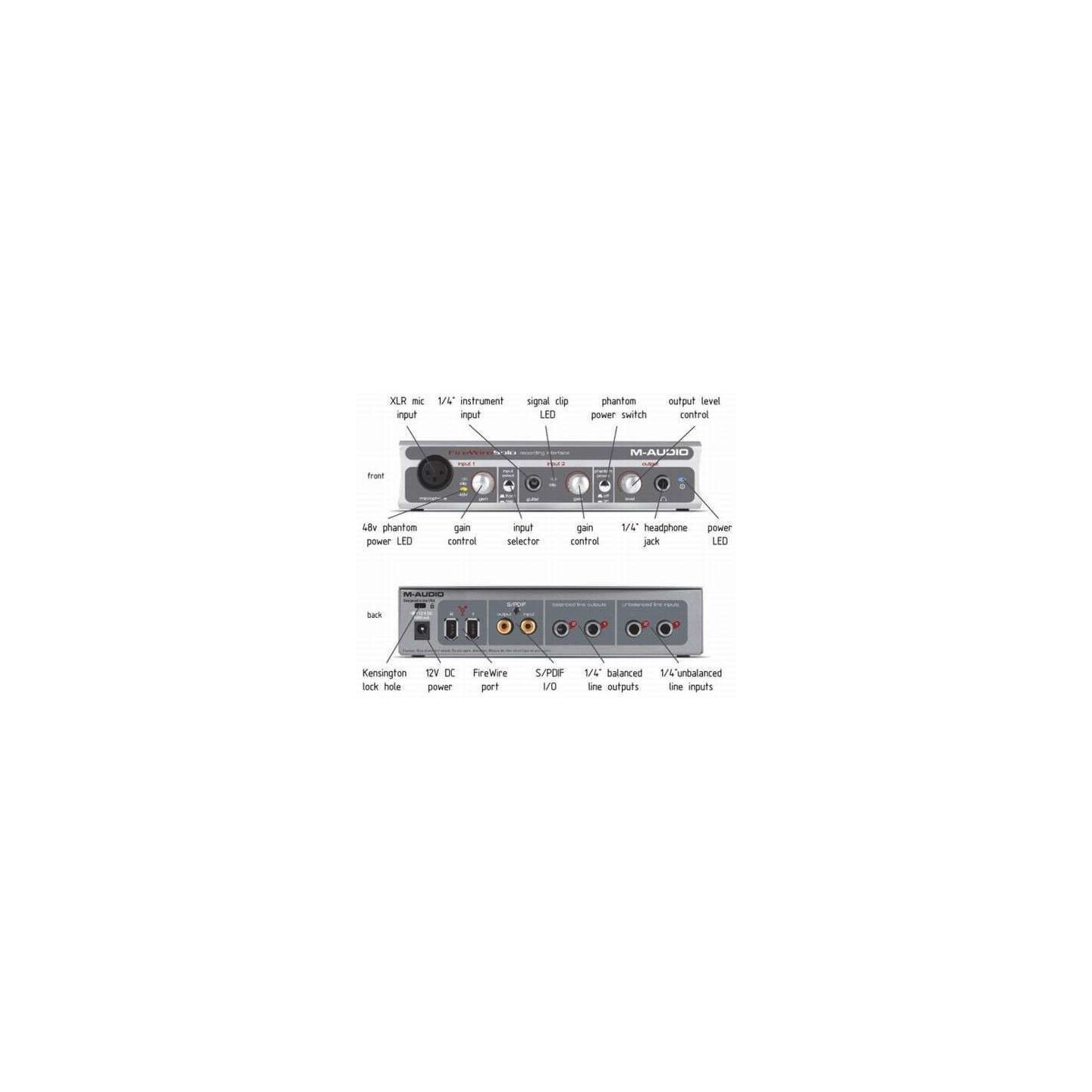 M-AUDIO Firewire Solo - vai con la sigla