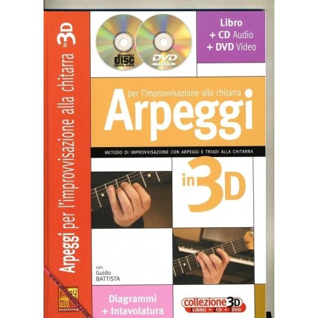 ARPEGGI PER L'IMPROVVISAZIONE ALLA CHITARRA IN 3D - vaiconlasigla