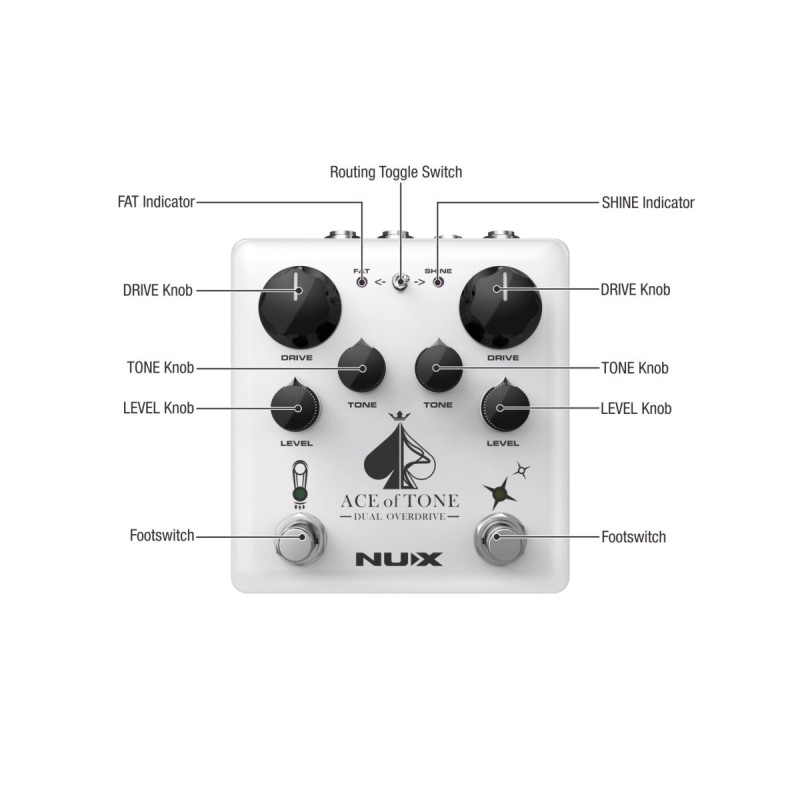 NUX ACE OF TONE DUAL OVERDRIVE NDO-5 - vai con la sigla