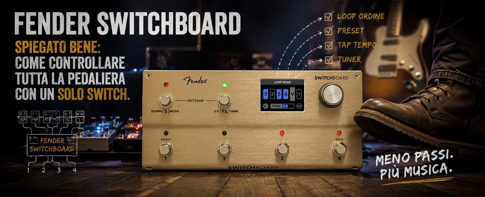 Fender Switchboard spiegato bene: come controllare tutta la pedaliera con un solo switch